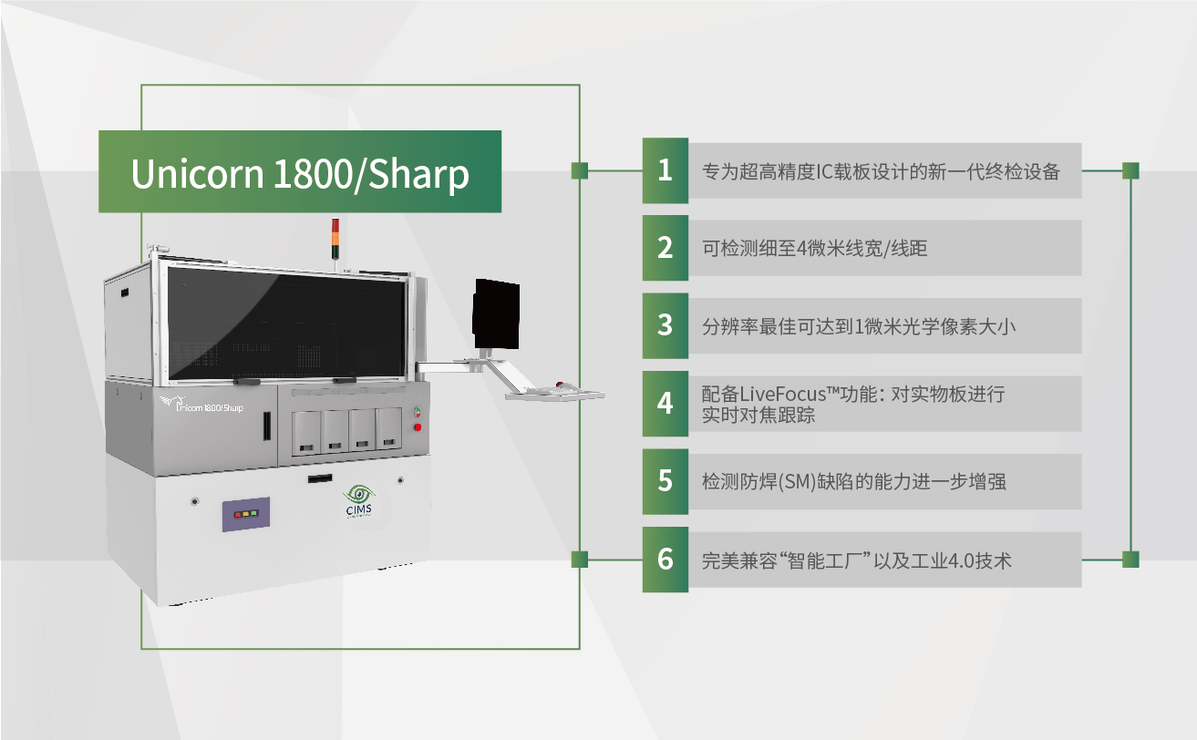 Unicorn 1800 Sharp-news-CHS-01
