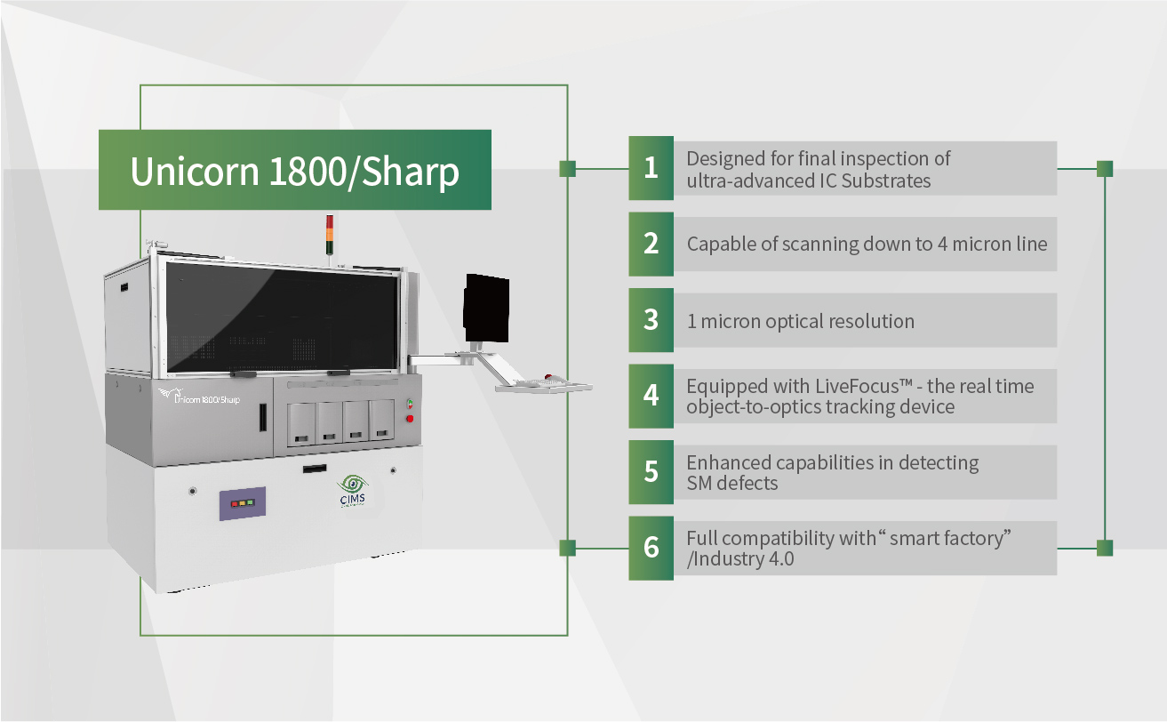Unicorn 1800 Sharp-news-EN-01