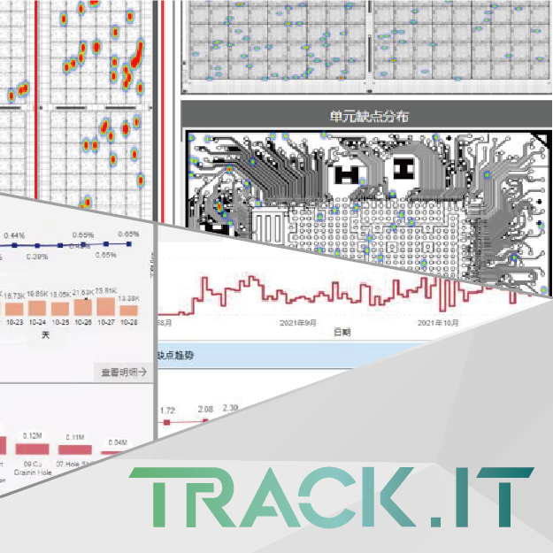 CIMS TRACK.IT